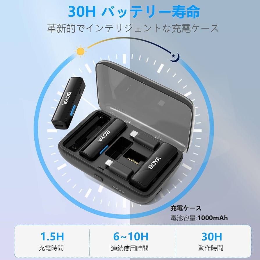 BOYA BOYALINK ワイヤレス ラベリア マイク BOYA BOYALINK 2 ワイヤレスラベリアラペルマイク iPhone
